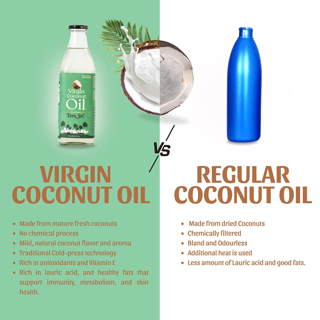 "Dry." Can Coconut Oil