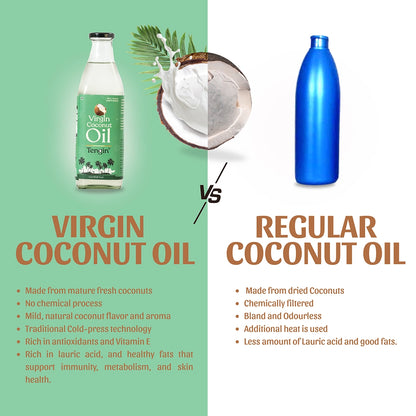 "Raw." Glass Virgin Coconut Oil