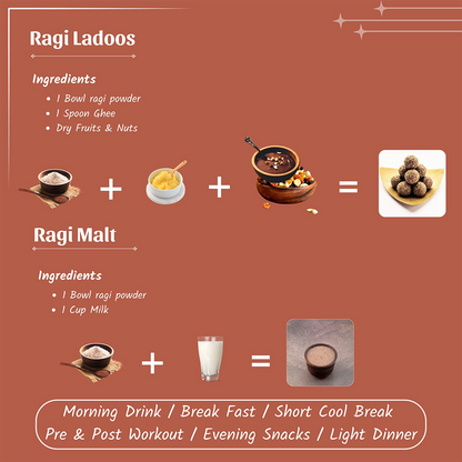 Ragi Huri Hittu [Sweet]