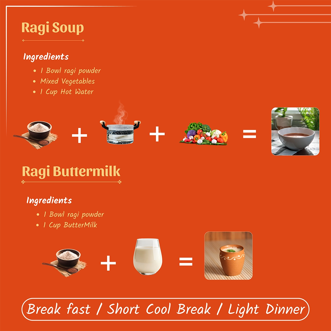 Ragi Huri Hittu [Spicy]